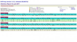 20141216_173912_157.7.84.173-10080-hastats