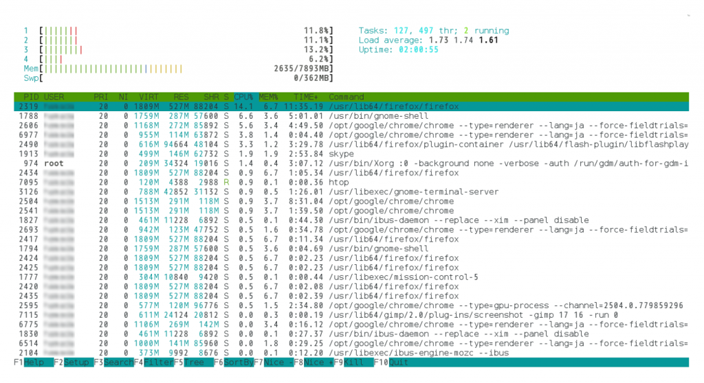 [小ネタ][bash] ハイフンで始まる名前のファイルをmvする