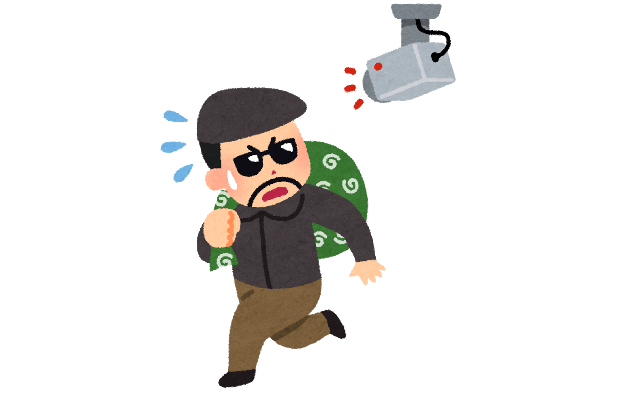 MESHの動きタグとWordPressで1日のアクティビティを(自分だけに)可視化してみた
